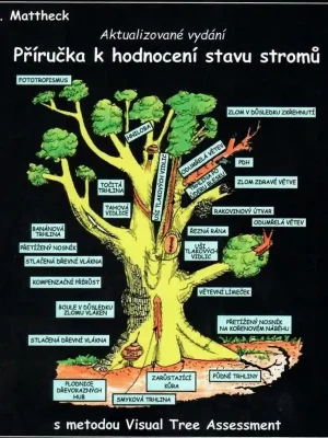 Příručka k hodnocení stavu stromů - kniha Dokud Zásoby Vydrží