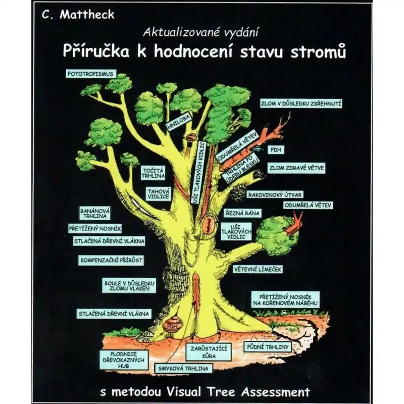 Příručka k hodnocení stavu stromů - kniha Dokud Zásoby Vydrží