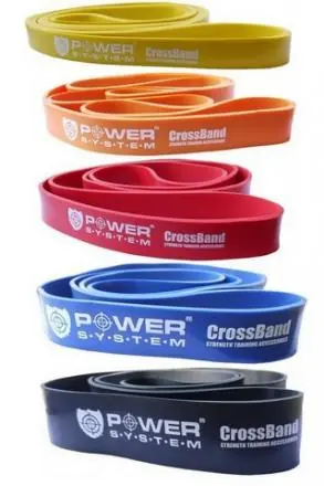 Nejlepší Cena Posilovací guma POWER SYSTEM Cross band